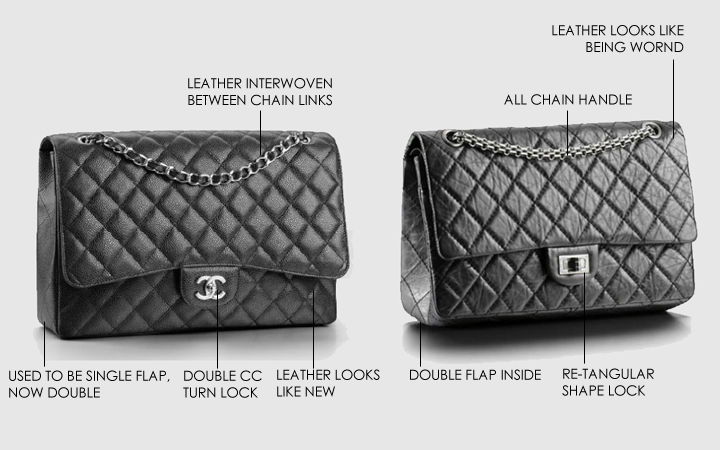 Chanel 2.55 vs. Classic Flap vs. Chanel 2.55 Reissue