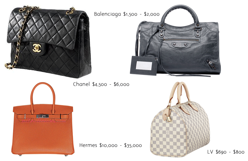 Do You Buy Louis Vuitton Because You Can't Afford Hermes, Balenciaga And  Chanel? | Bragmybag