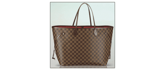 Difference Between Lv Neverfull Gm And Mmr