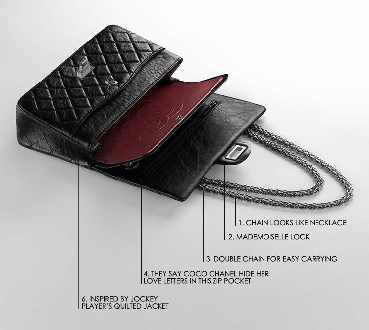 Chanel Reissue 255 227 Shoulder Bag Chanel  Designer Exchange  Buy Sell  Exchange