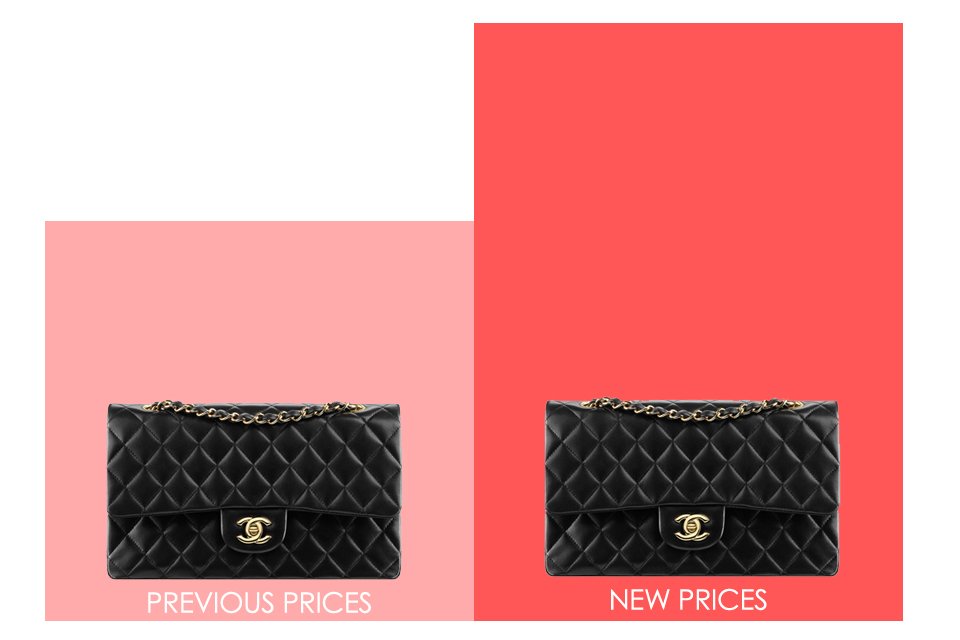 How Much Chanel Bags Have Increased In Price Over the Last 50