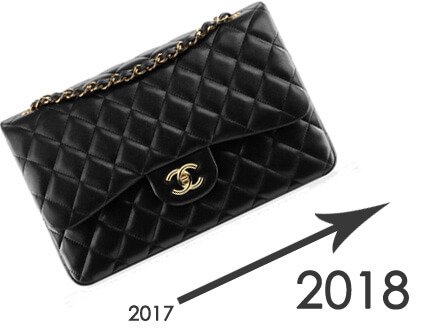 Chanel Price Increase, November 2018
