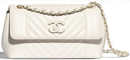 Chanel Spring Summer 2019 Seasonal Bag Collection Act 1 | Bragmybag