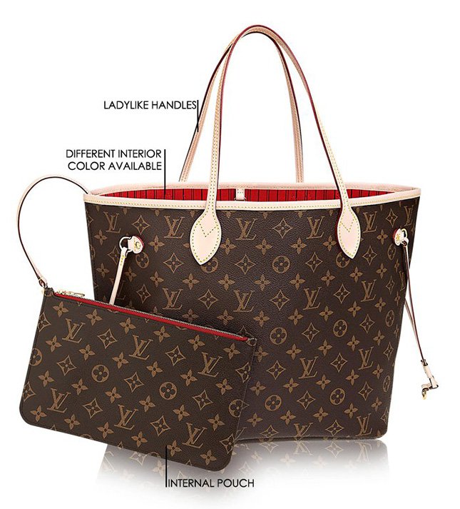 LOUIS VUITTON Stardust Neverfull MM Monogram Leather Tote