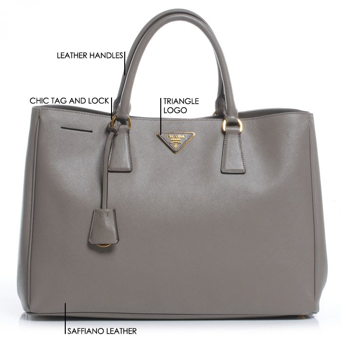 Prada Saffiano Leather Wallet-on-Chain, Light Gray (Pomice)