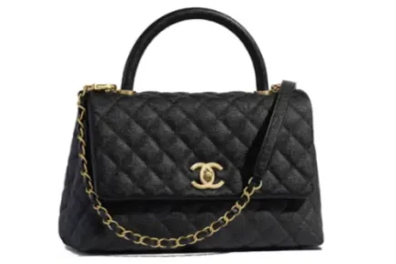 chanel coco handle bag featured image