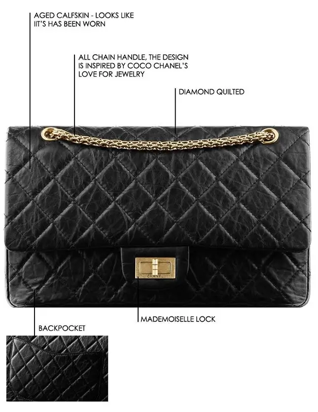 Chanel Reissue 2.55 Bag 2 1